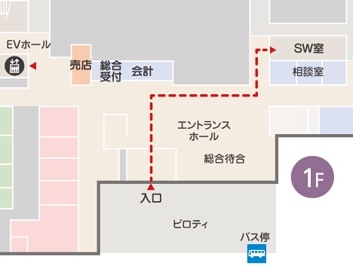 MSW場所